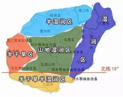 公司取名行业类别（公司行业名称是什么意思）